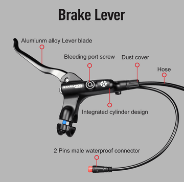 How to Install Hydraulic Disc Brakes: A Step-by-Step Guide