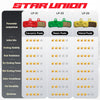 STAR UNION LP-21/LP-22/LP-23 Disc Brake Pads