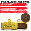 STAR UNION LP-21/LP-22/LP-23 Disc Brake Pads